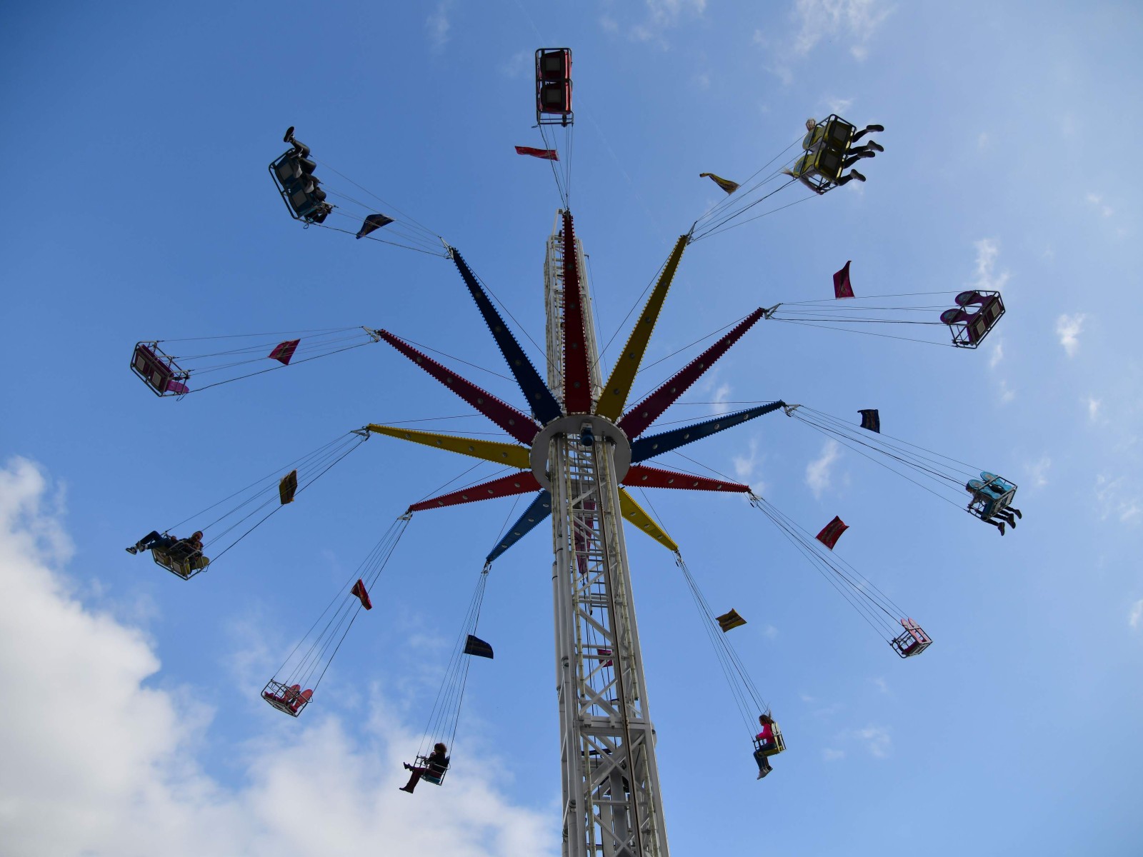 Foire attractions – bilan chiffré